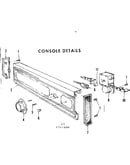 Console details