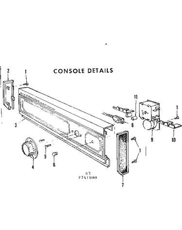 Console details