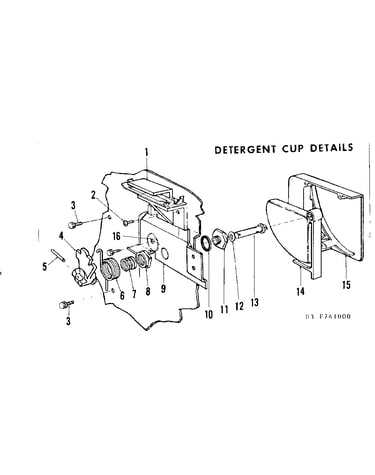 Detergent cup details