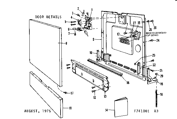 DOOR DETAILS