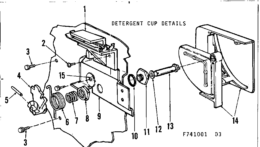 Detergent cup details