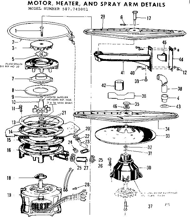 Motor, heater & spray arm details