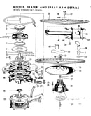 Motor, heater & spray arm details