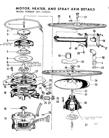 Motor, heater & spray arm details