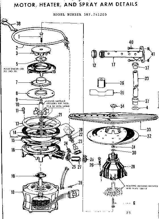 MOTOR, HEATER, AND SPRAY ARM DETAILS