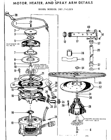 Motor, heater, and spray arm details