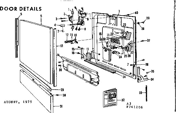 DOOR DETAILS