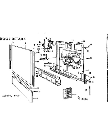 Door details