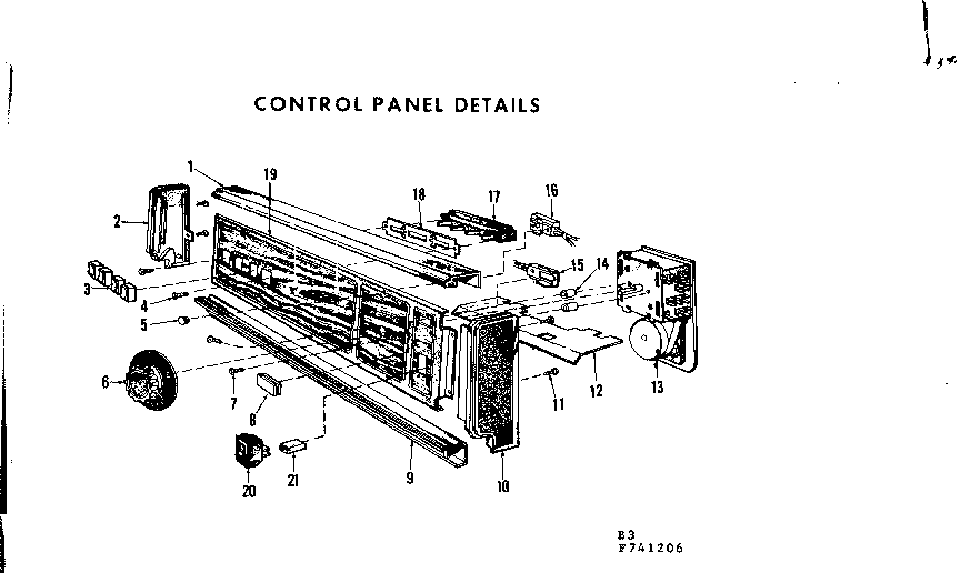 Control panel details