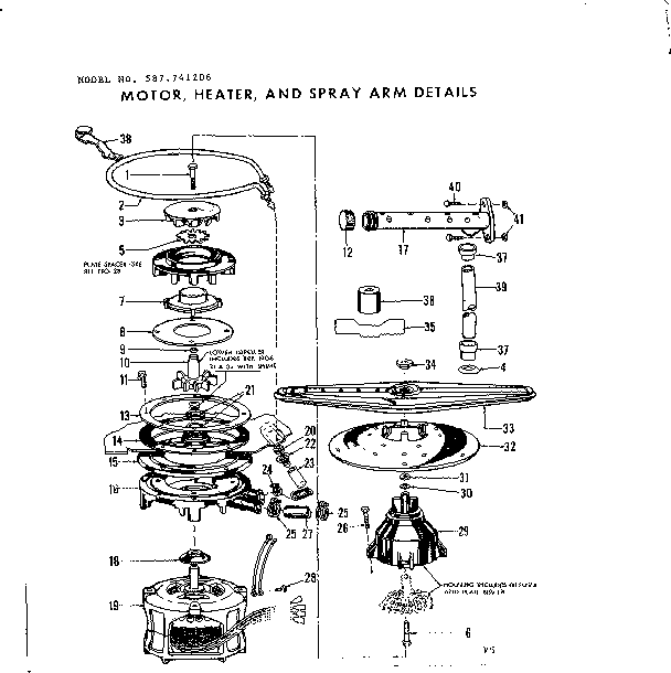 MOTOR, HEATER AND SPRAY ARM DETAILS