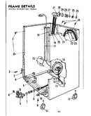 Frame details