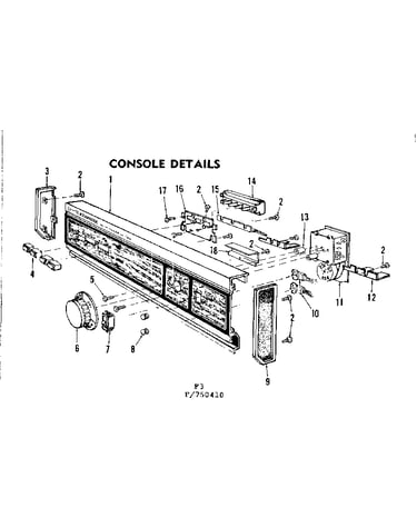Console details