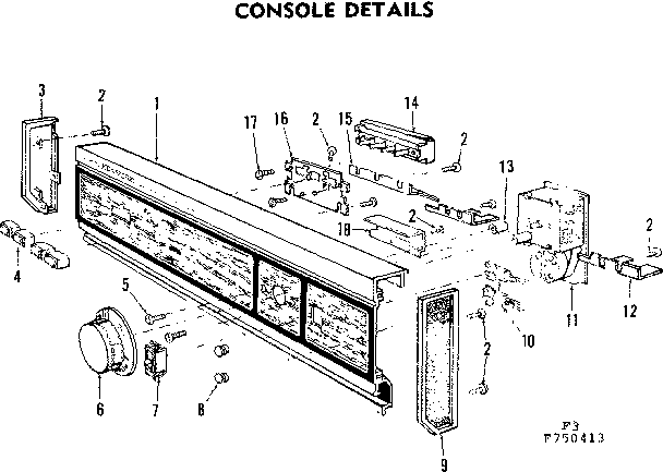 Console details