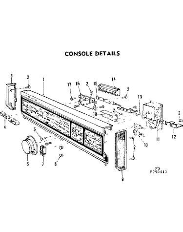 Console details