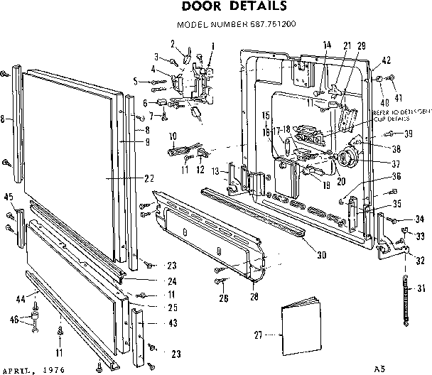 Door details