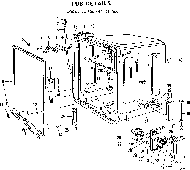 Tub details