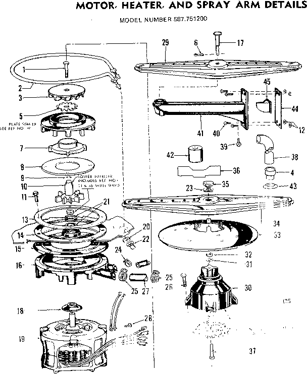 MOTOR, HEATER AND SPRAY ARM DETAILS