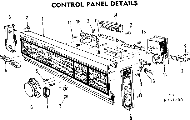 Control panel details