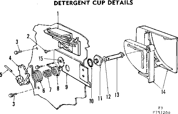 Detergent cup details