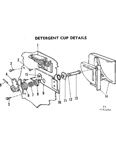Detergent cup details