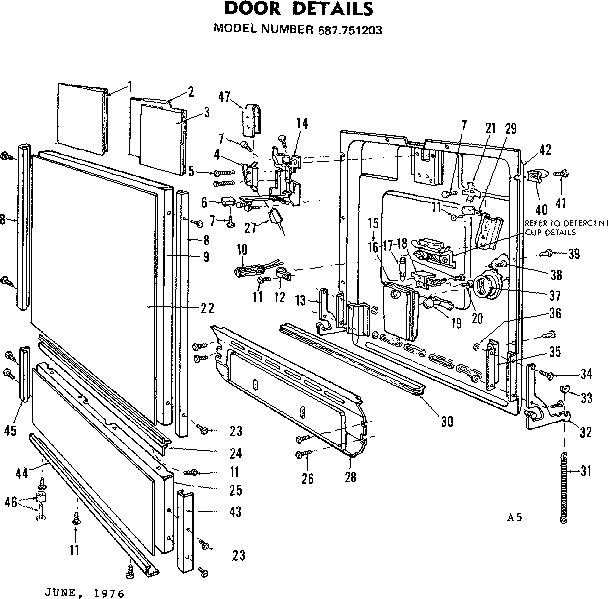 Door details