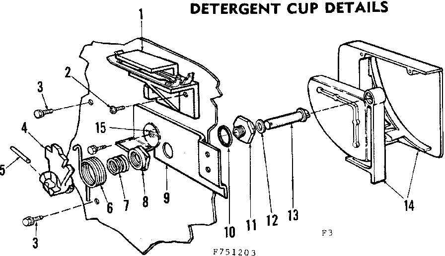 Detergent cup details