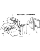 Detergent cup details