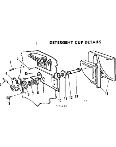 Detergent cup details