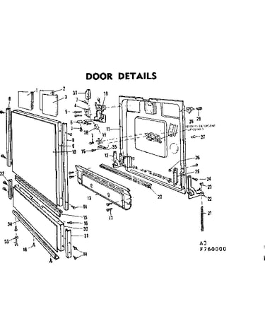 Door details