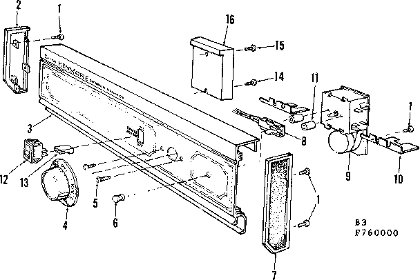 Control panel details