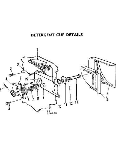 Detergent cup details