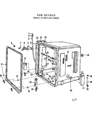 Tub details