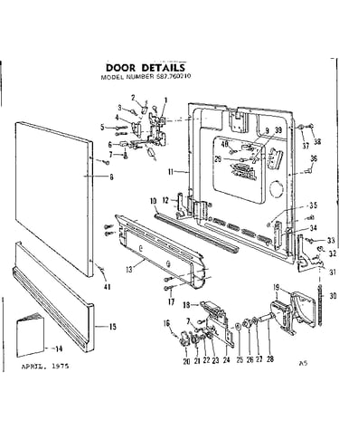 Door details