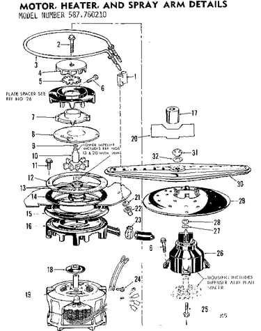 Motor, heater & spray arm details