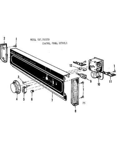 Control panel details