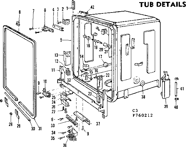 Tub details
