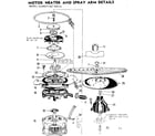 Kenmore 587760212 motor, heater and spray arm details diagram