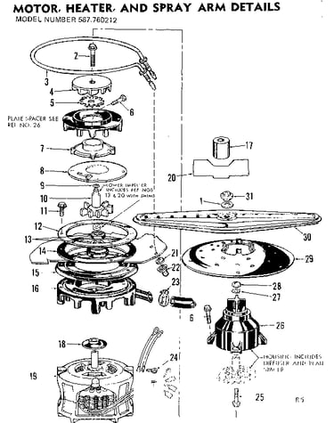 Motor, heater and spray arm details
