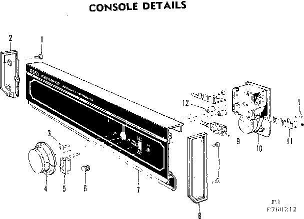 Console details