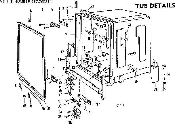 Tub details