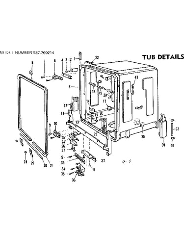 Tub details