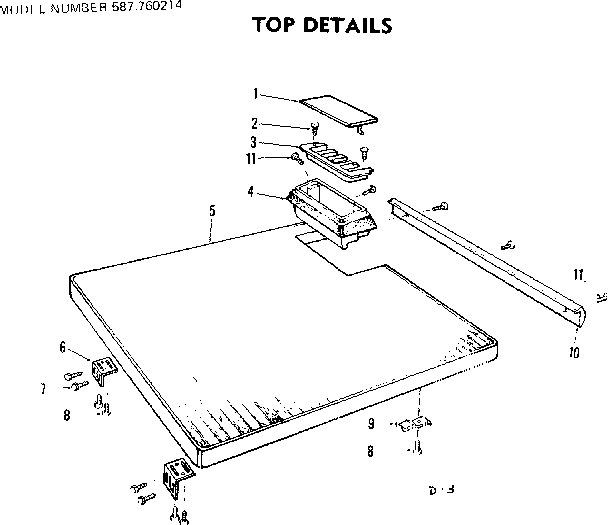 Top details
