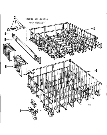 Rack details