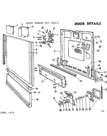 Door details