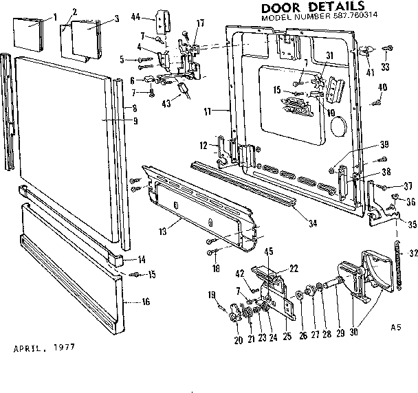 Door details