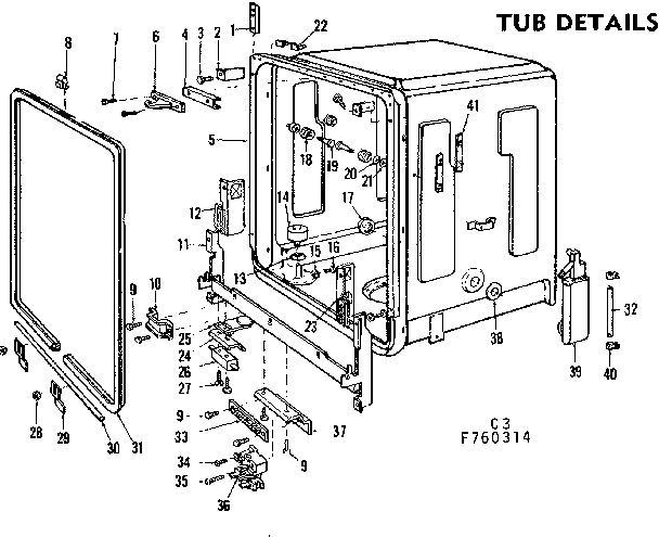 Tub details