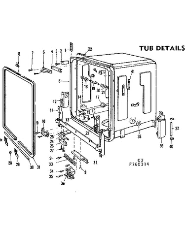 Tub details