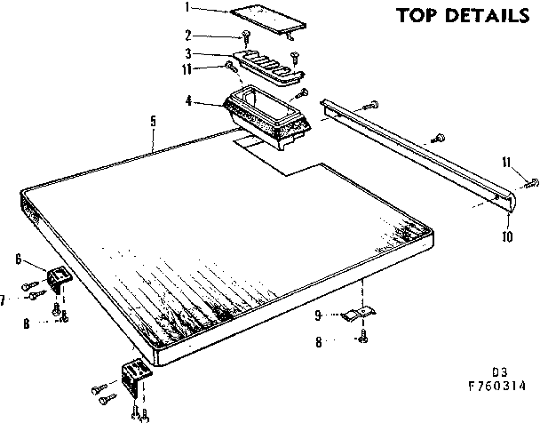 Top details