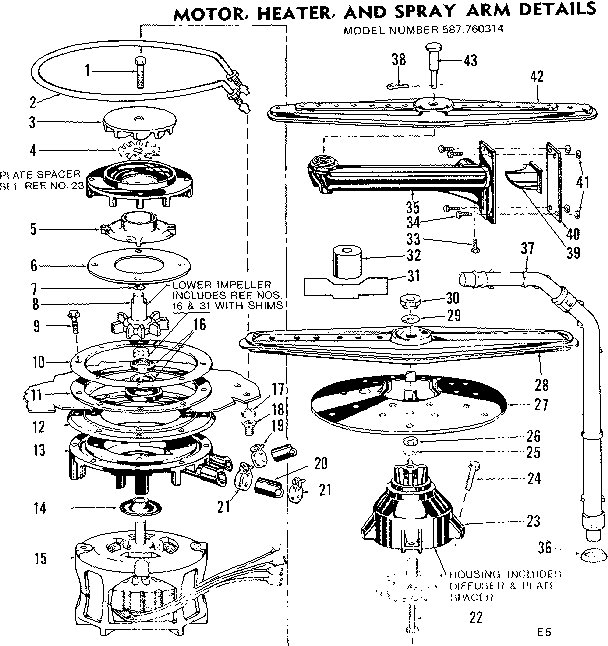 MOTOR, HEATER, AND SPRAY ARM DETAILS