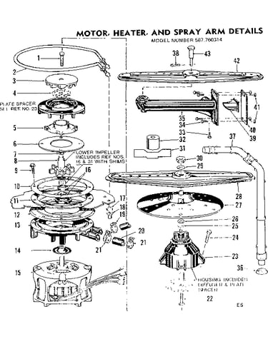 Motor, heater, and spray arm details